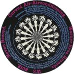 Curved Air : Airconditioning premier picture-disc 